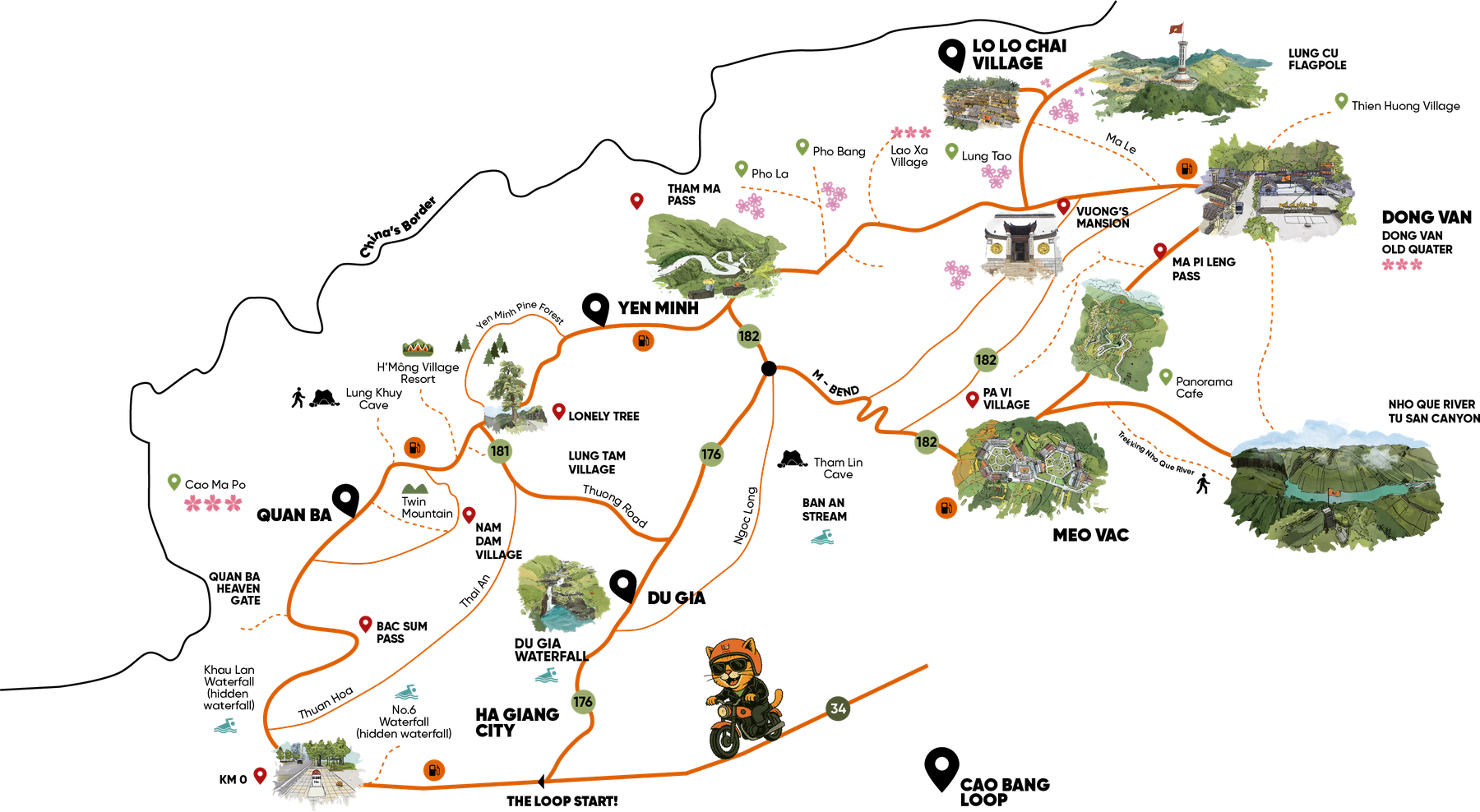 Illustrated map of the Ha Giang Loop: Ha Giang City, Quan Ba Heaven Gate, Lung Tam Village, Can Ty Pass, Tham Ma Pass, Lao Xa Ancient Village and more.